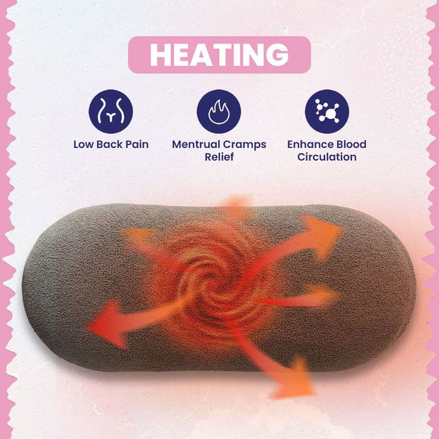 Menstrual Period Heating Pad for Cramps Massager