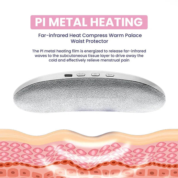 Menstrual Period Heating Pad for Cramps Massager
