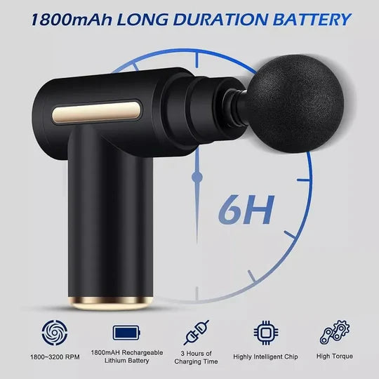 Mini Massage Gun – Portable Deep Tissue Percussion Massager
