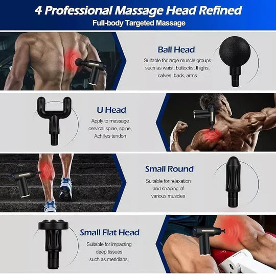 Mini Massage Gun – Portable Deep Tissue Percussion Massager